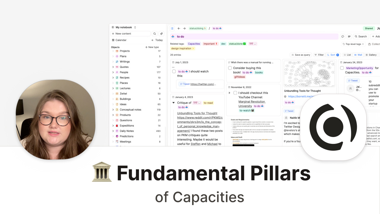 Fundamental Pillars of Capacities