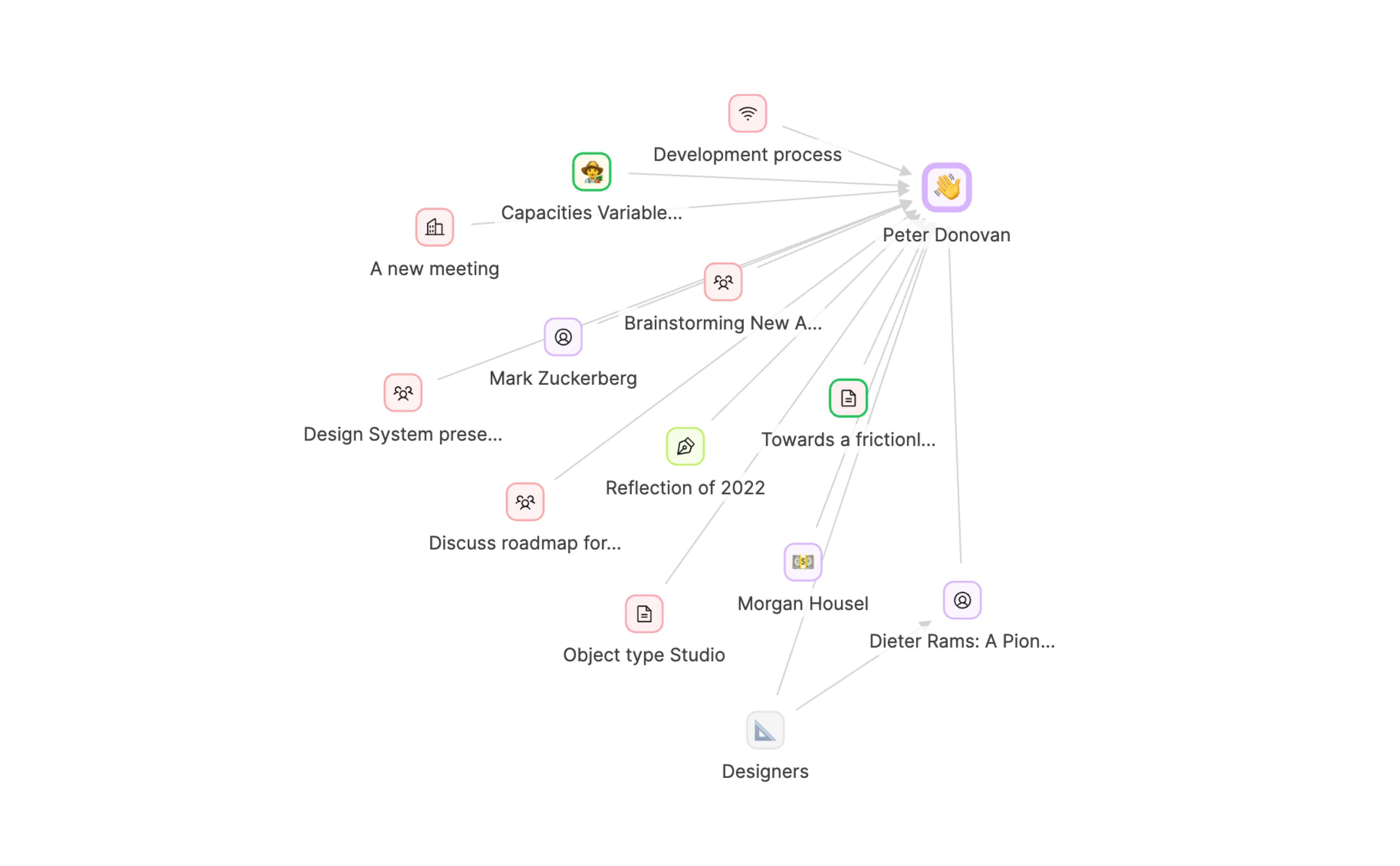Graph view label colors and custom icons