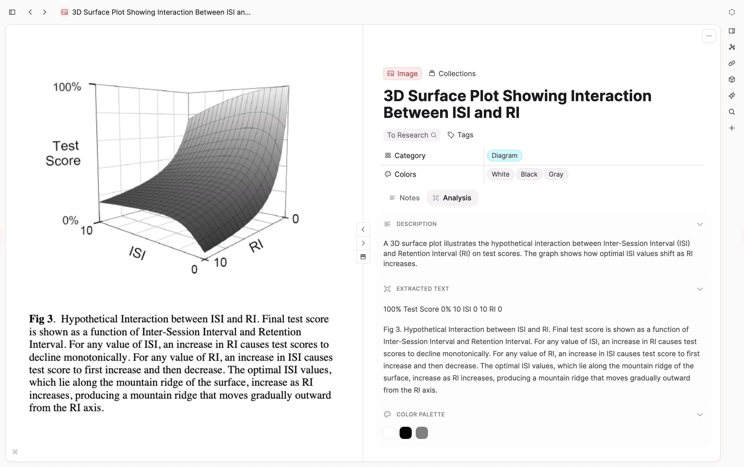 Analyzed image hero view