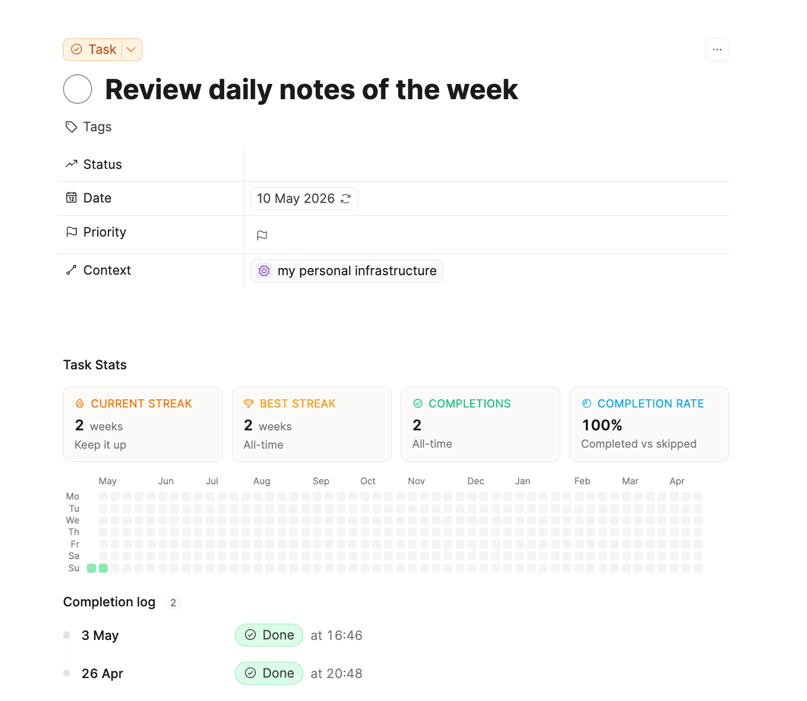 recurring tasks completion log