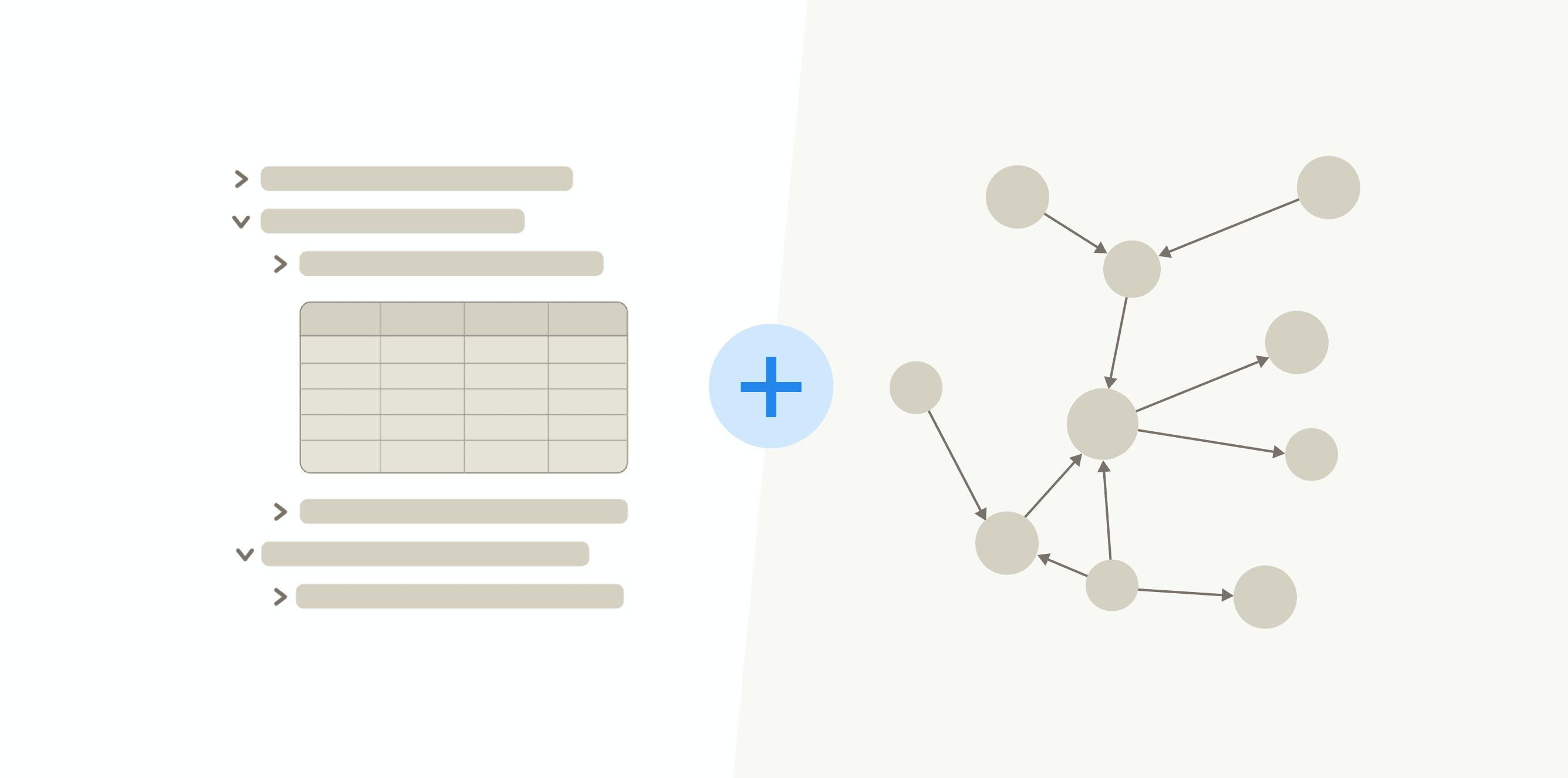 Combining both approaches