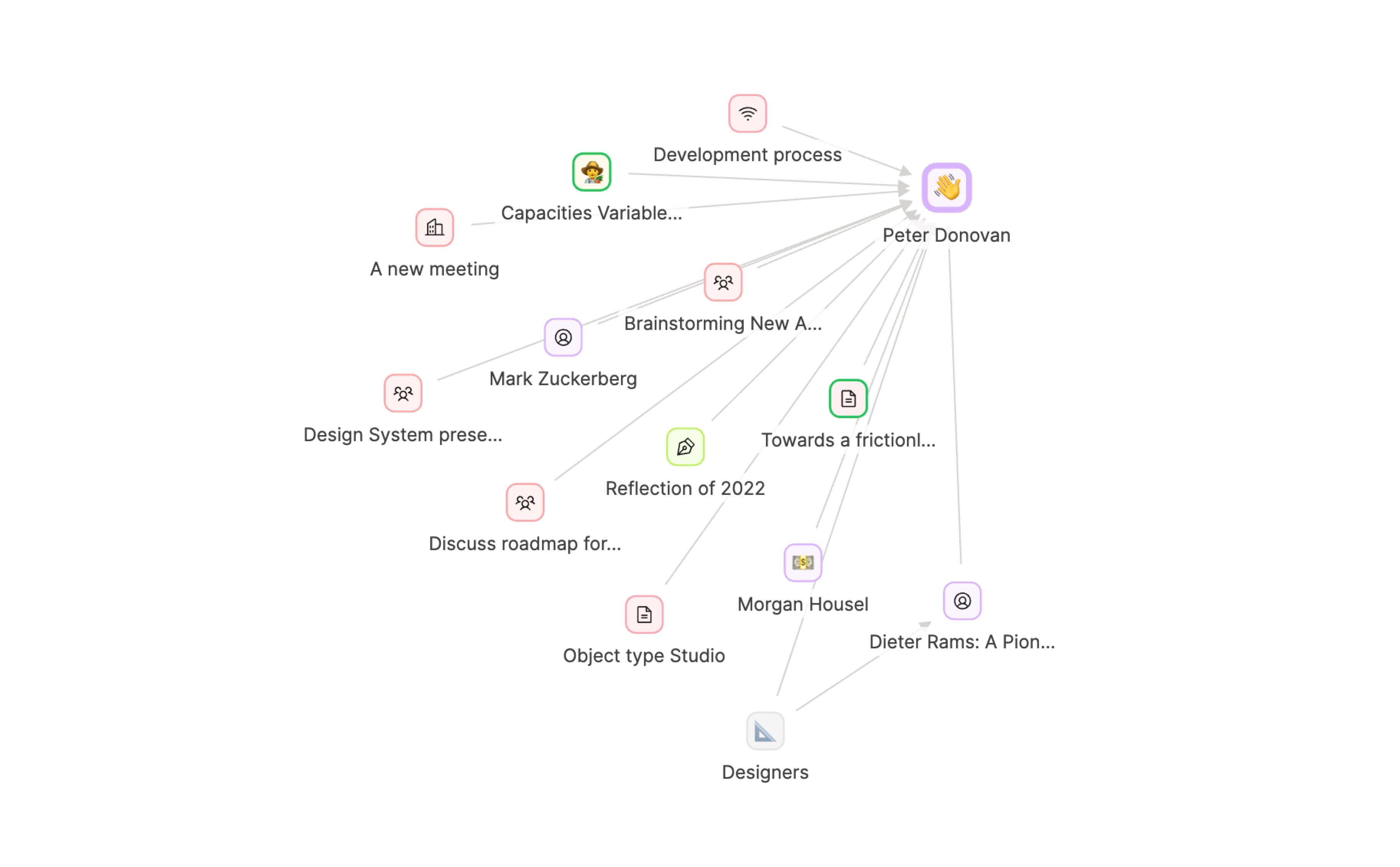 Graph view label colors and custom icons