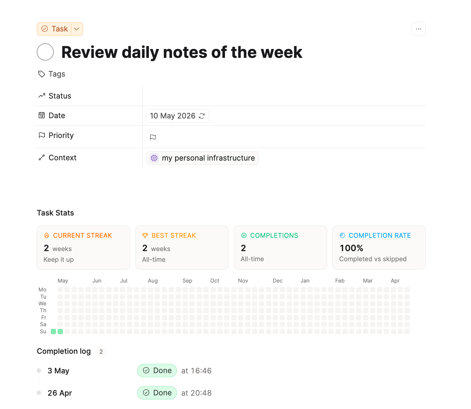 recurring tasks completion log