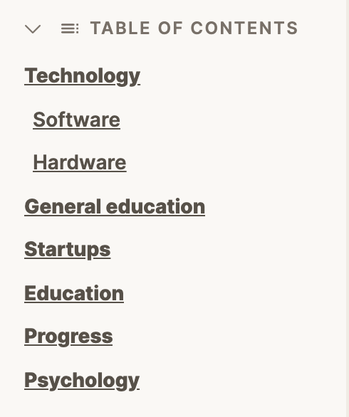 Table of contents