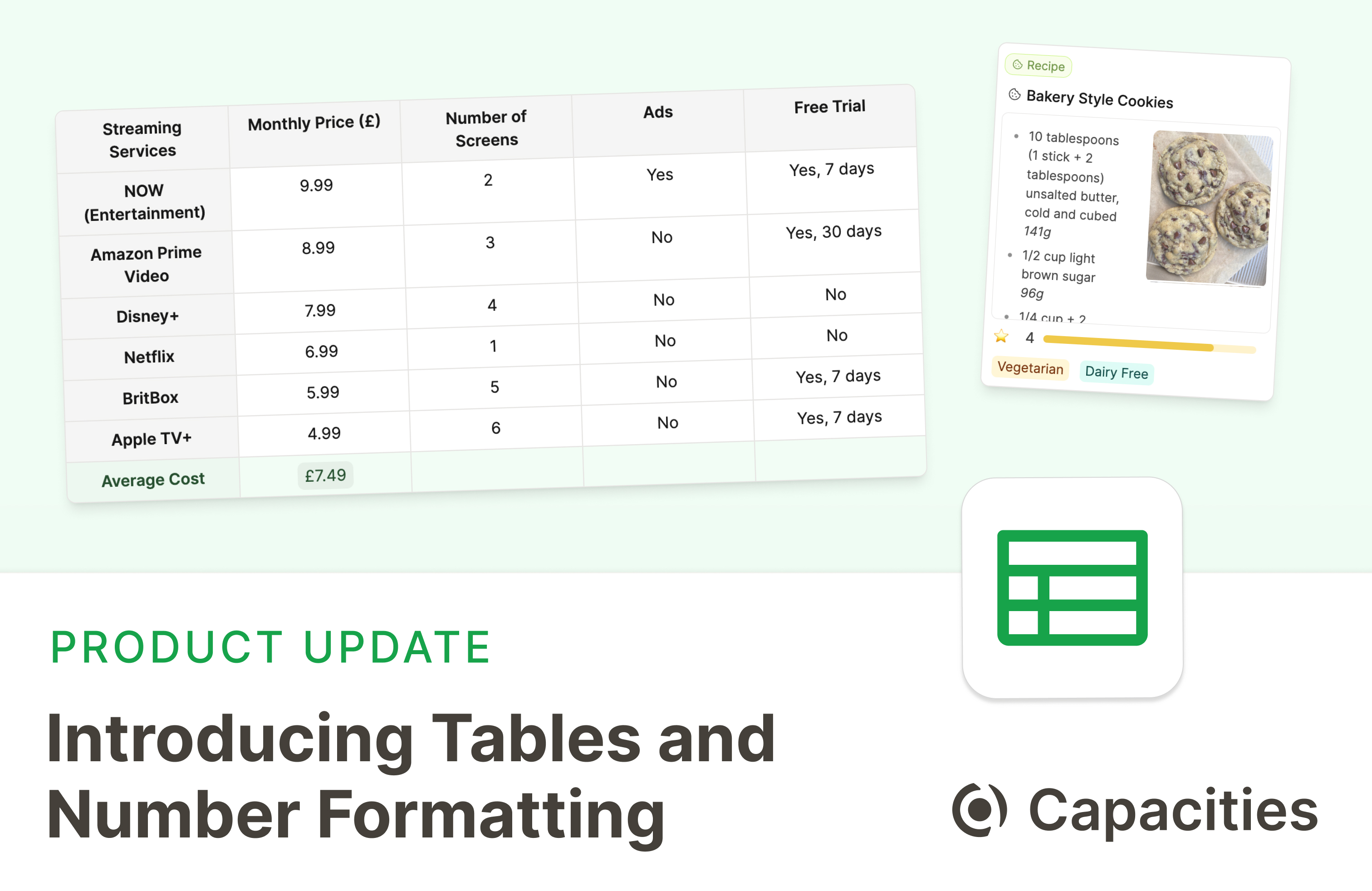 Introducing Tables and Number Formatting