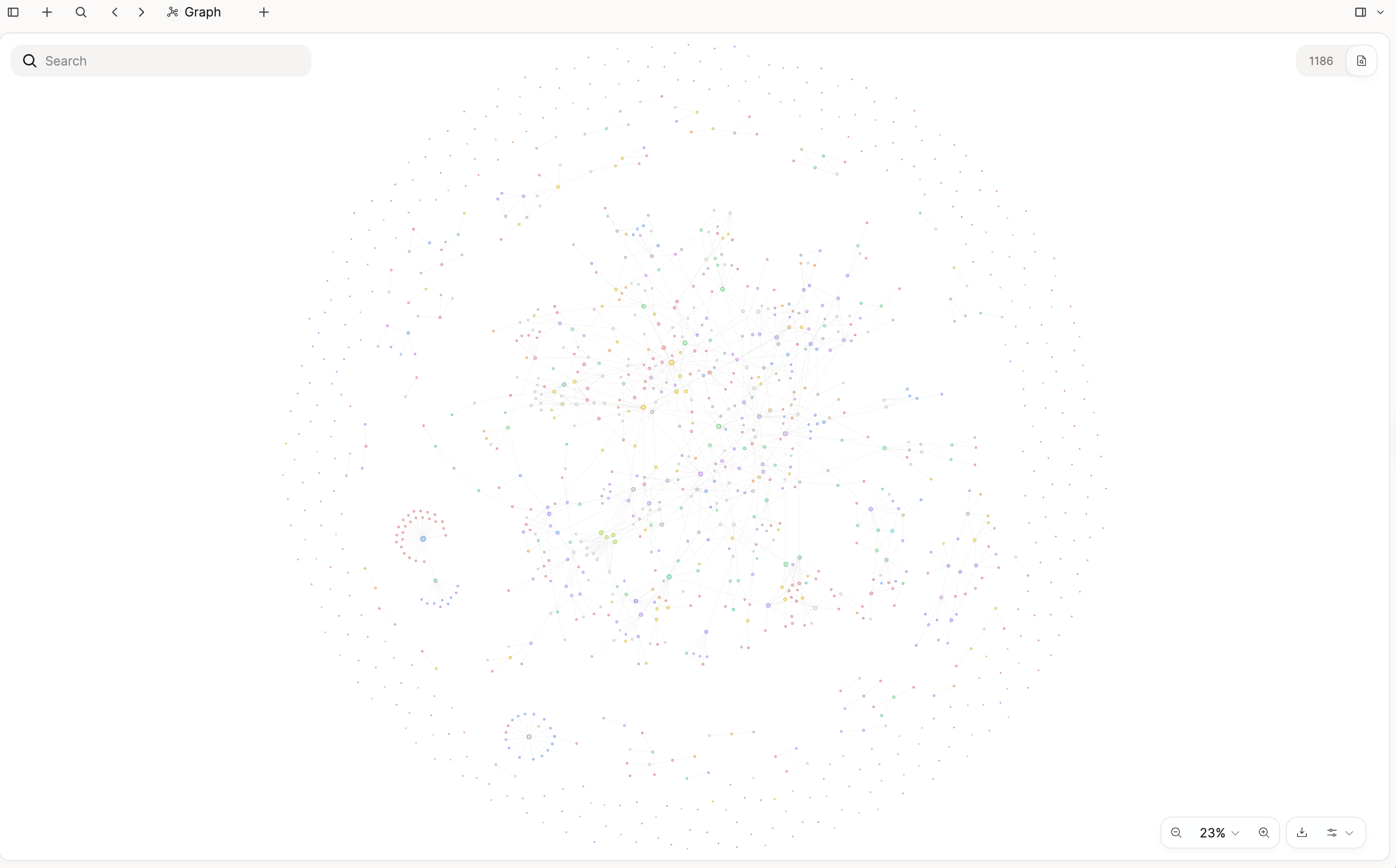 Graph of a whole space, narrowed to one topic by a search