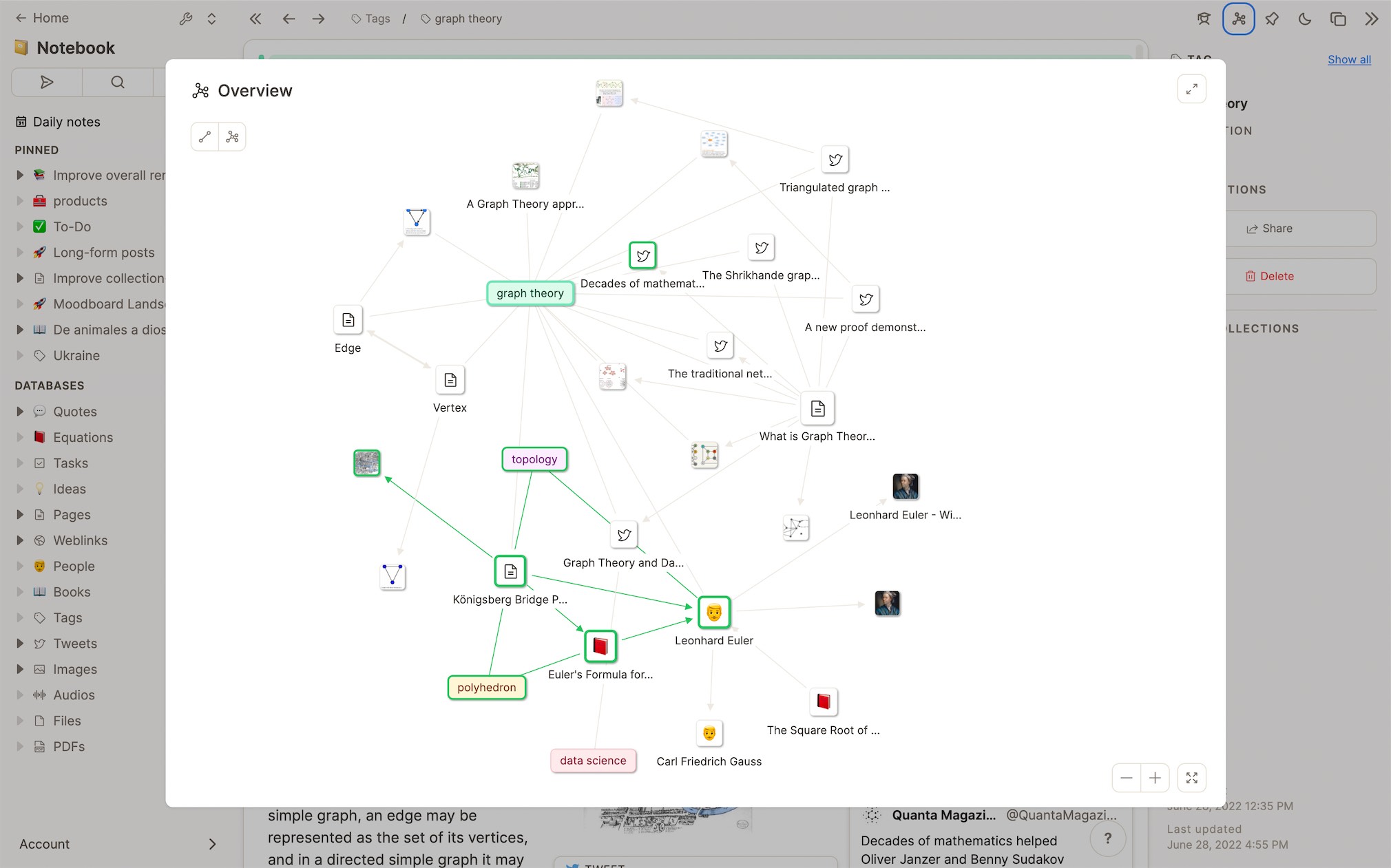 Visualization of public content in knowledge graph